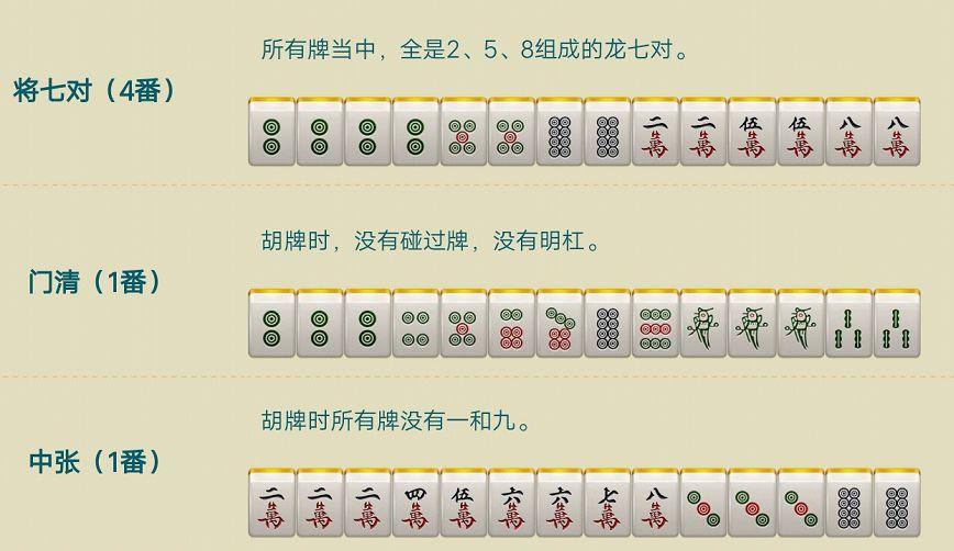 6红中血流成河牌型图片