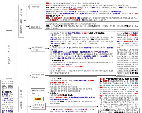 经济基础知识中级讲义_bec 中级教材 讲义_中级经济师讲义