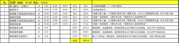 70平米木地板花多少錢_生態(tài)木吊頂多錢每平米_生態(tài)木吊頂多上錢一個平米