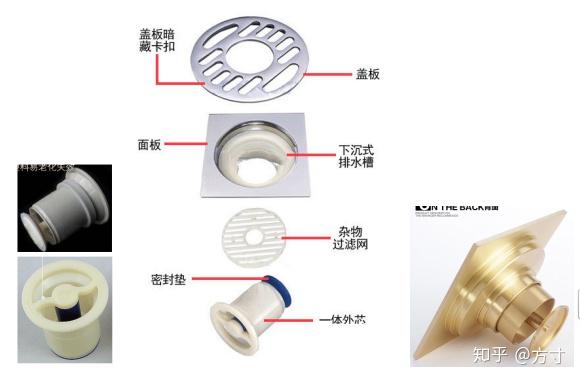 ◊分体式深水封地漏◊罩式水封地漏·常见家庭居家地漏的结构