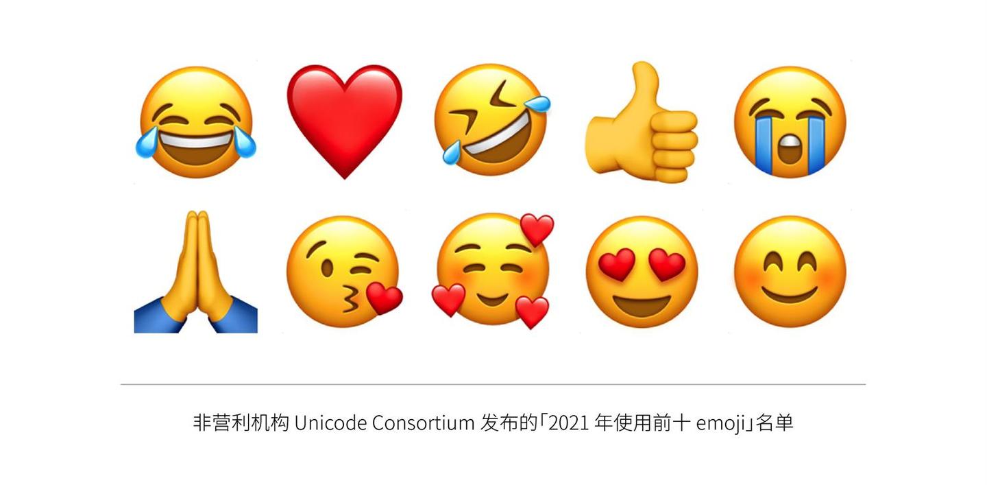 关于 emoji，你必须知道这个全能网站 - 知乎
