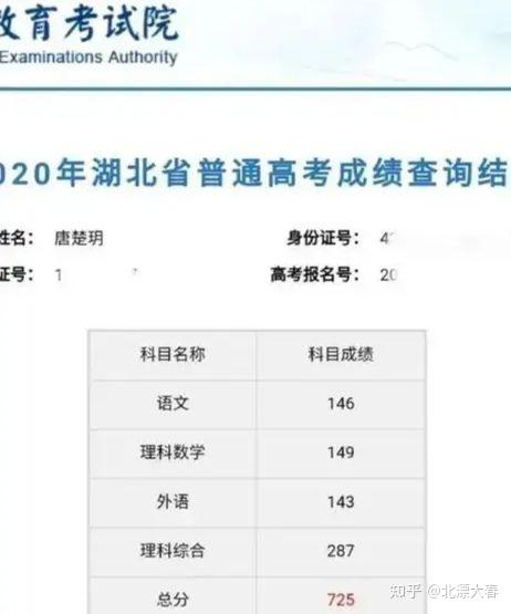 湖北725分高考理科状元 语文仅扣4分 网友 比数学满分还要难考 知乎