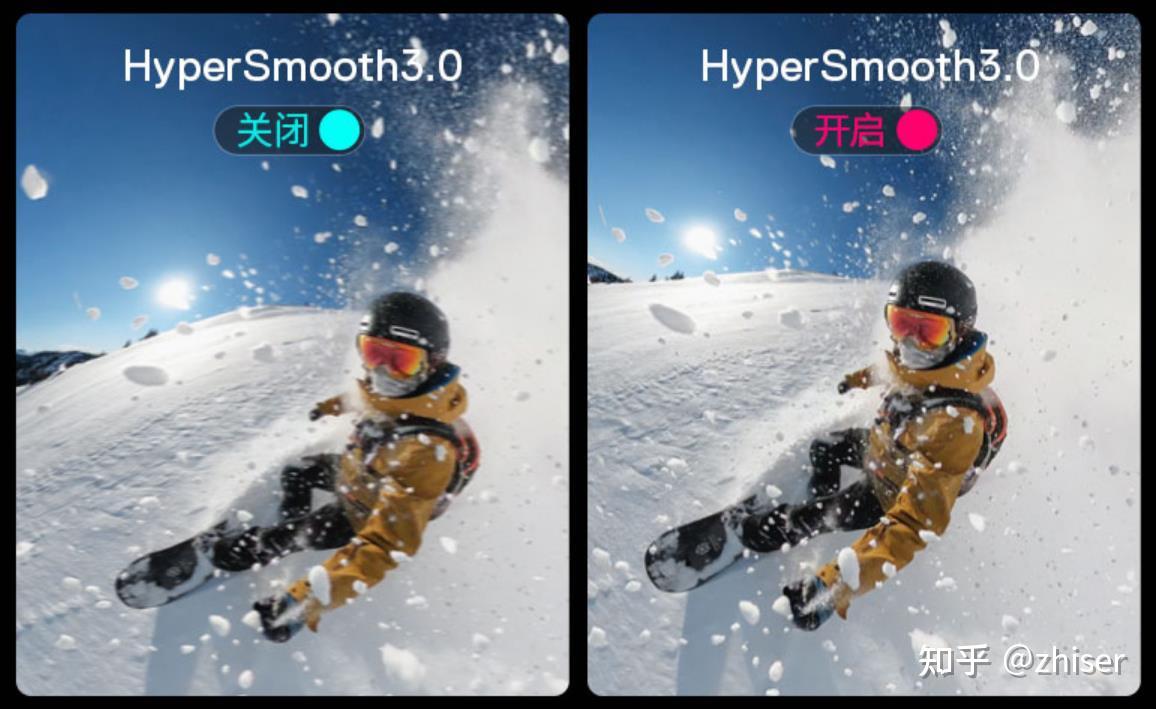 运动相机哪个牌子好?2021年运动相机性价比前五名