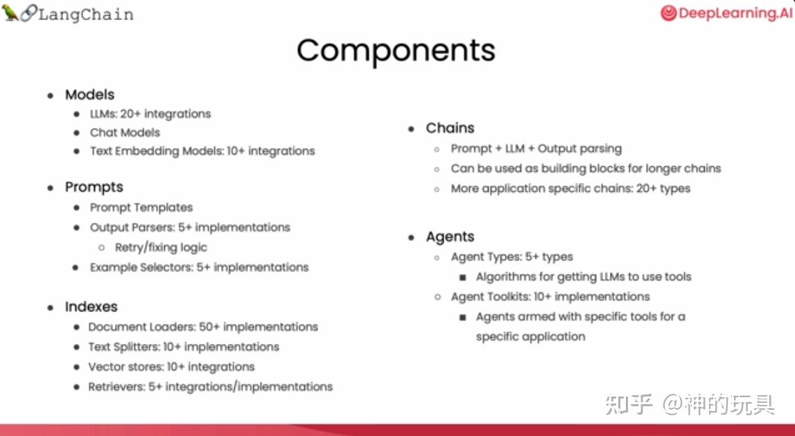 LangChain for LLM Application Development - 知乎