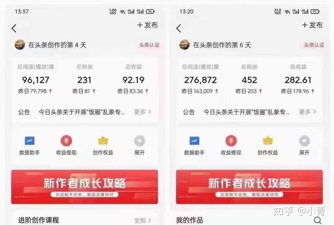 今日头条企业认证费用多少钱(今日头条企业认证过后直接加v吗)