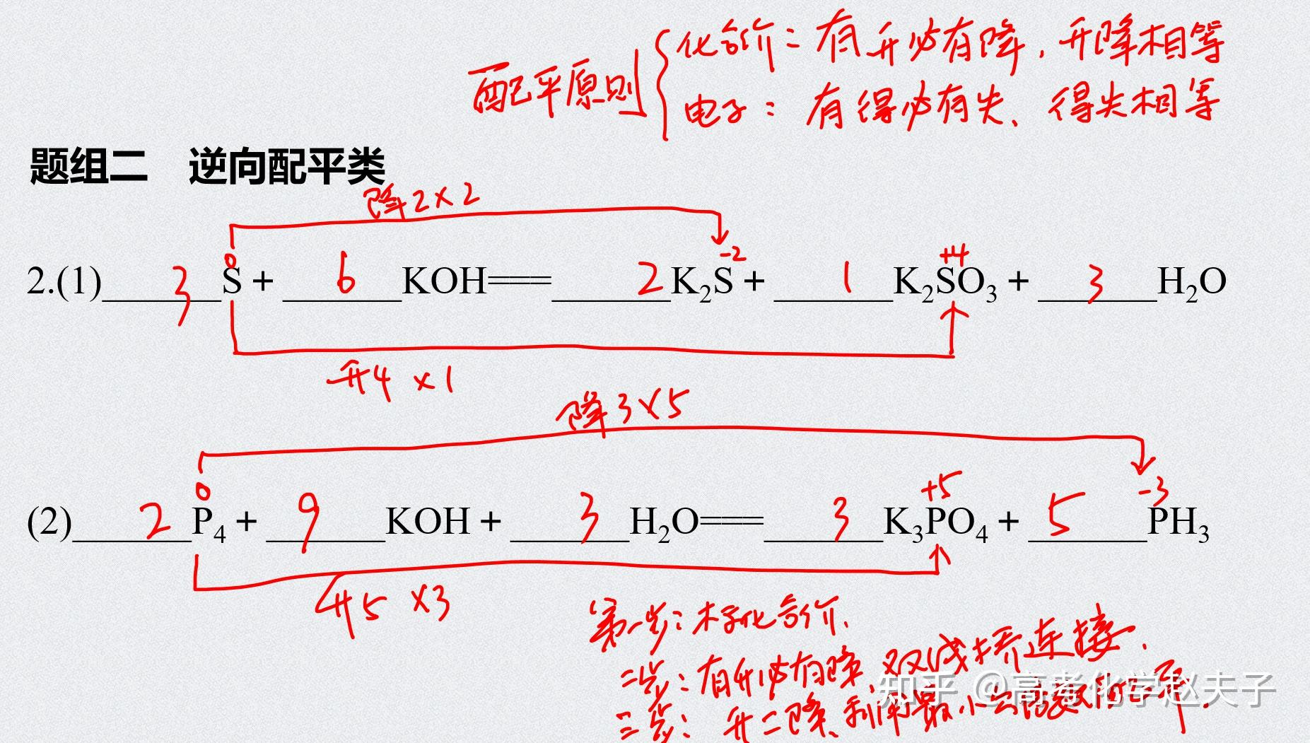 高中化学方程式配平视频教程(高一必修一化学氧化还原反应的配平视频)
