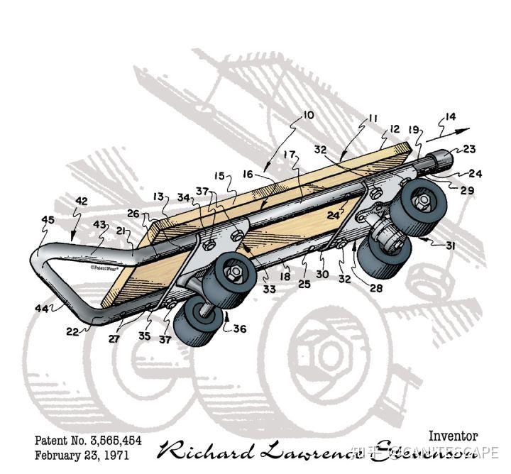是要成为跟风的小丑还是成为滑板的板上魂