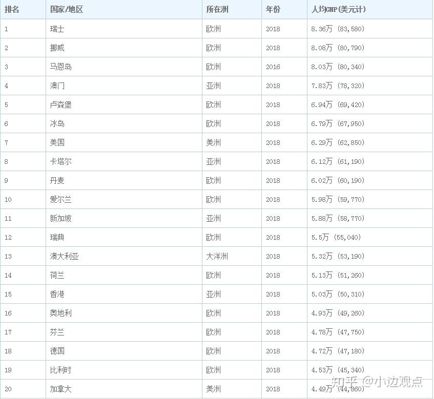 gnp和gdp哪个厉害_名义和实际GDP,哪个对债市解释力更强(2)