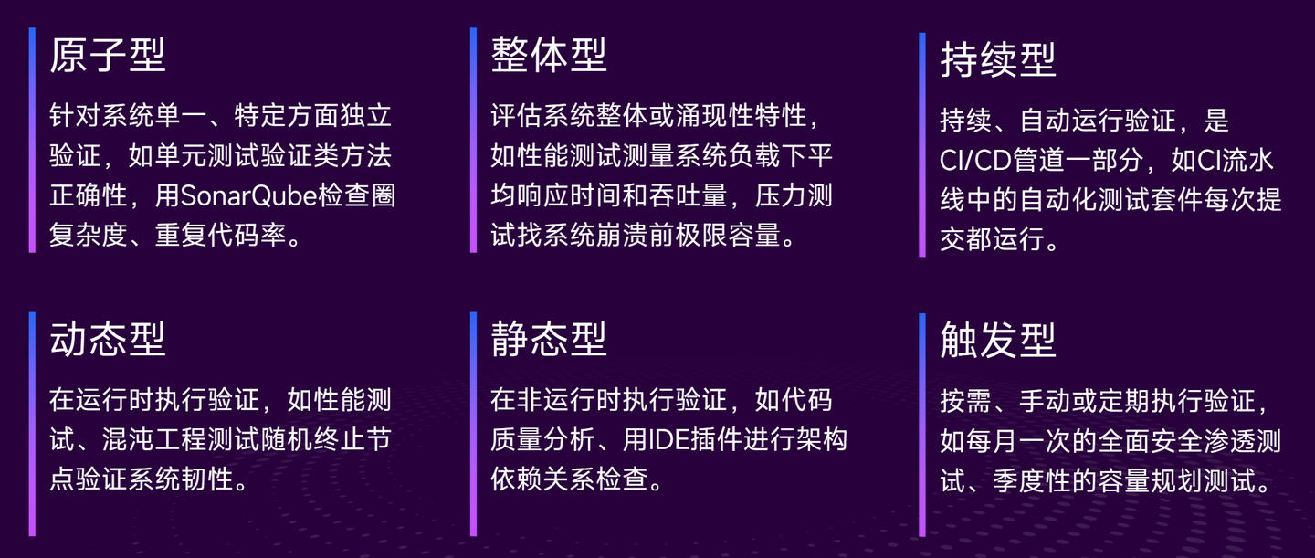 软件架构指标：如何度量软件系统的性能和架构质量？ - 知乎