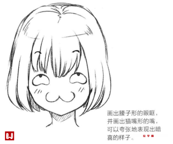 漫画人物夸张的表情怎么画?夸张表情画法