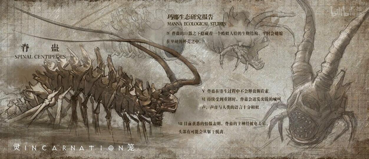 灵笼都是躯壳含义被解读噬极兽是人类进化而来男主成实例