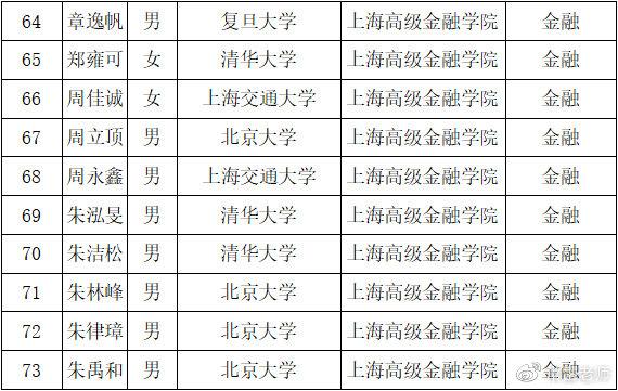 宁波海警学院2015招生_宁波职业技术学院招生网_宁波海警学院2017招生