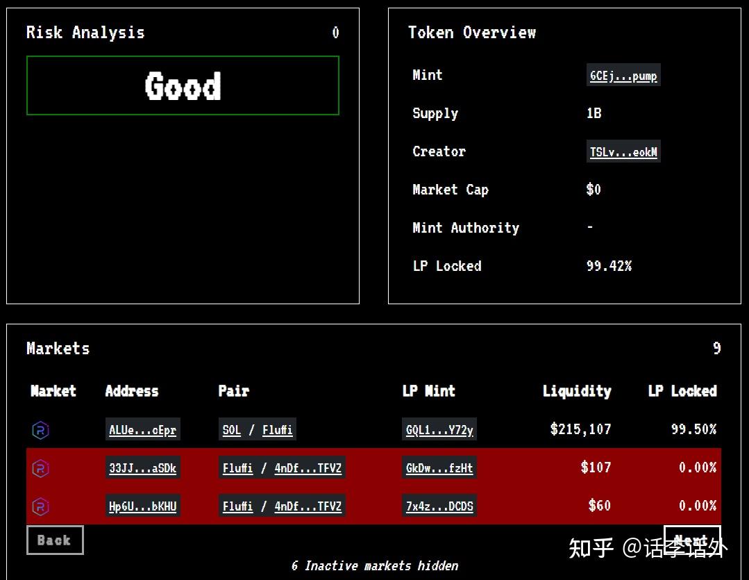 2024年的MemeCoin已经变成PVP游戏、避免参与Rug Pull地毯拉力项目的6个注意事项- 知乎