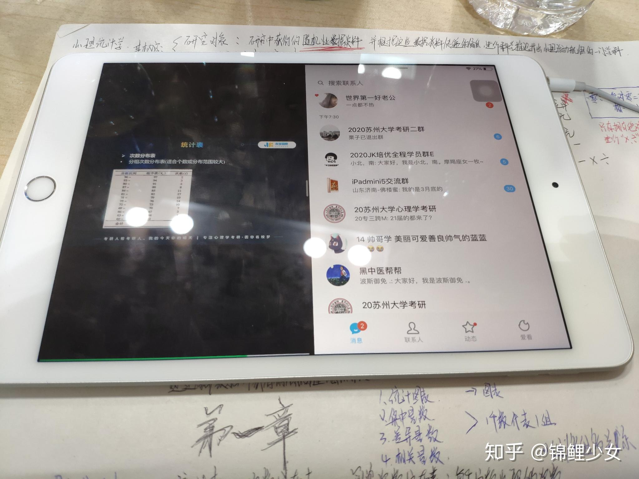 少女买ipad Ipad壁纸少女 Ipad儿童 Ipad平板电脑苹果