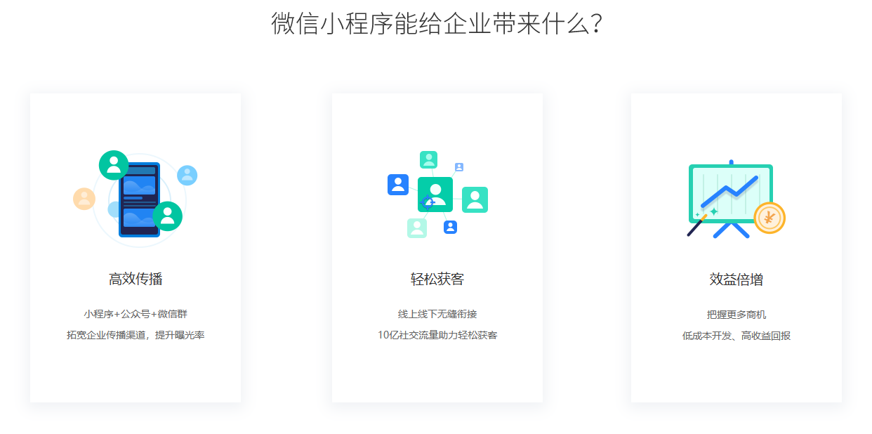 如何制作一个微信小程序? - 知乎