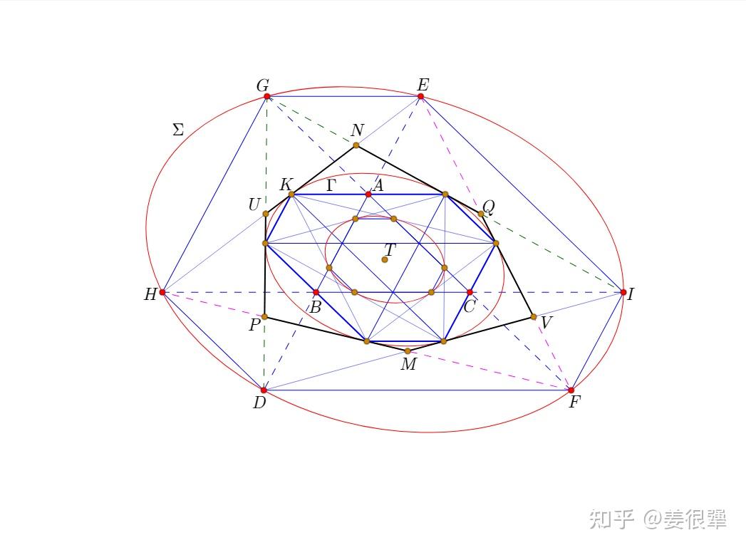 【平面几何】一种特殊的平行六边形 - 知乎