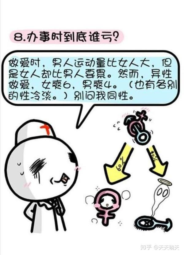 图解10大最冷门两性知识吓碎你的认知