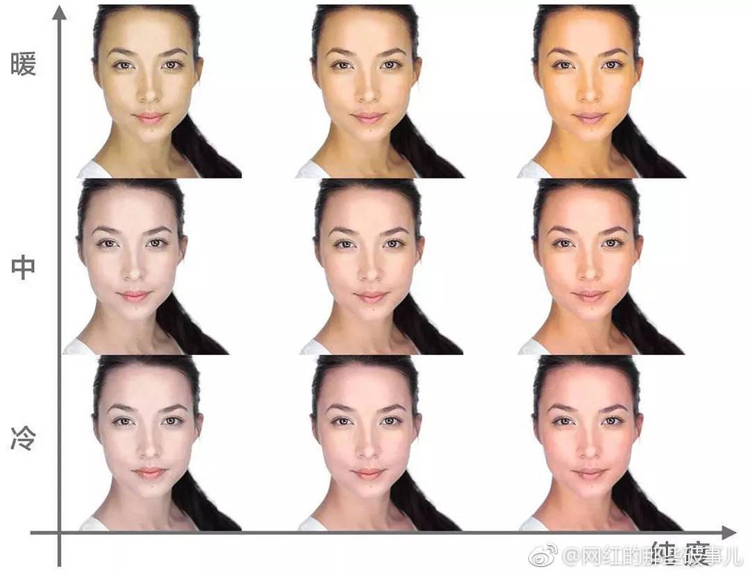 关注问题 67 写回答 登录/注册 美容护肤 肤色提取 黄一白,黄二白