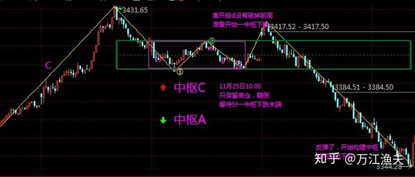 11月26日出生的人性格 年11月26日出生的人 11月26日性格