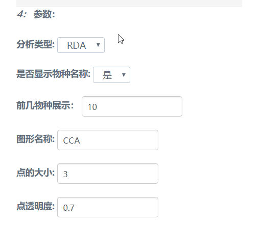 生信工具推荐|轻松完成CCA、RDA分析 - 知乎
