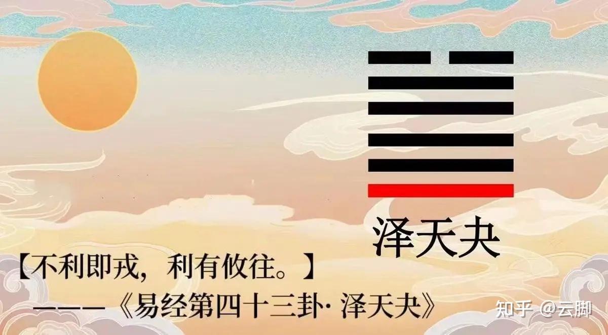 十二消息卦与中医:泽天夬 - 知乎