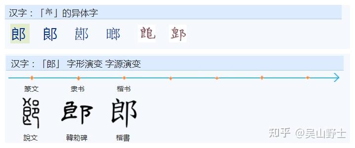 “阝”和“卩”怎么区别? - 知乎