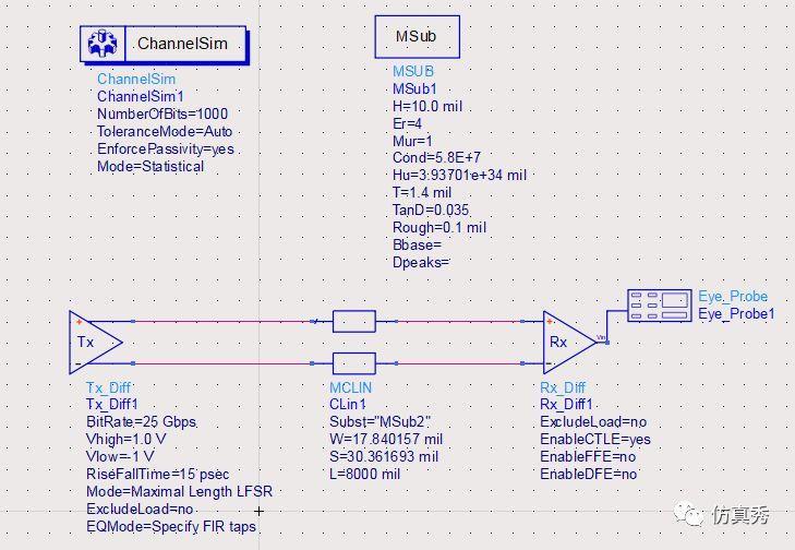 信号完整性-我的均衡之CTLE学习笔记 - 知乎