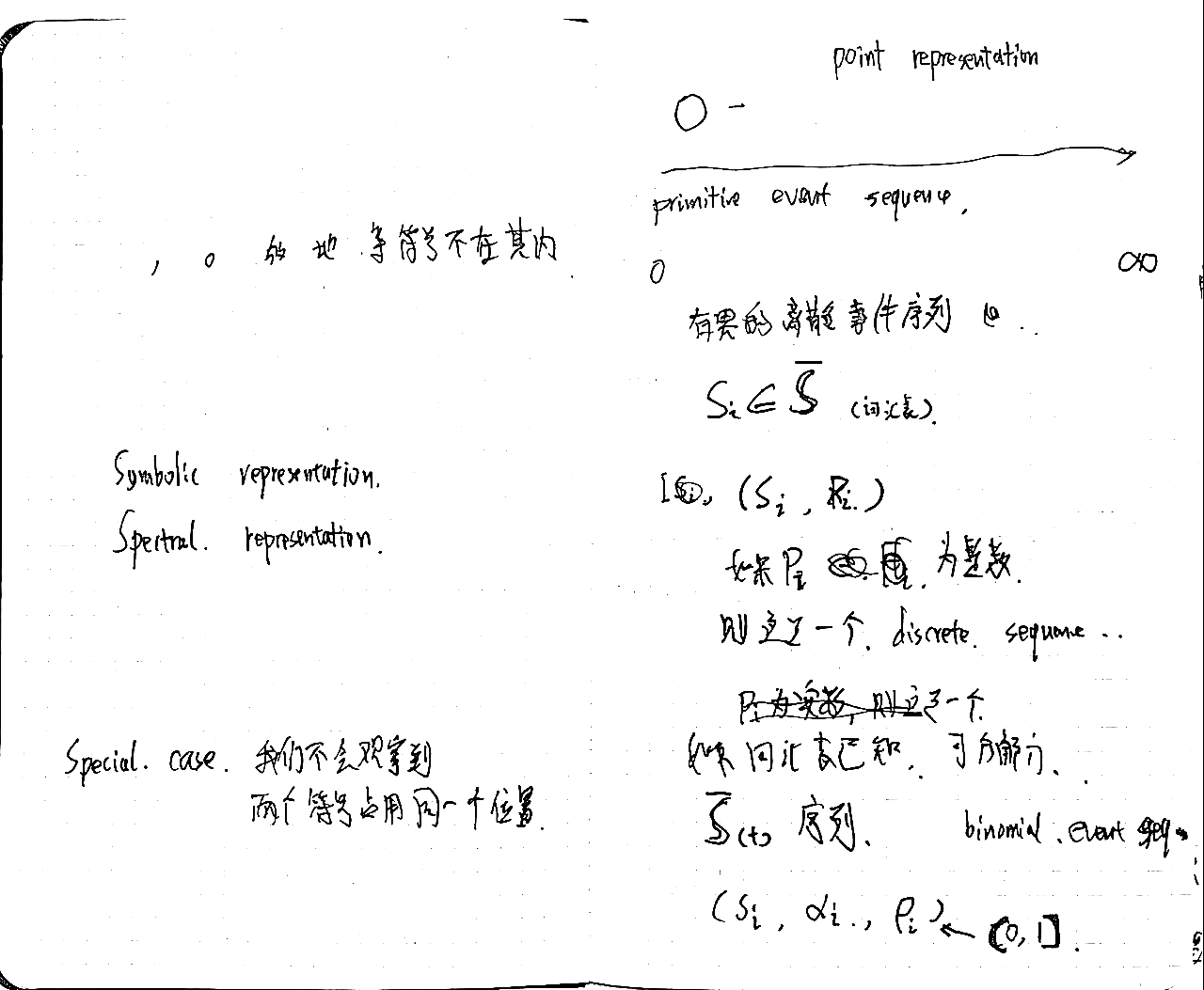 Lexical Field Theory 知乎