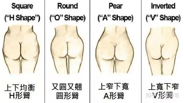 如何快速练好平翘舌 v2-6f8c305a34c4828b58d749eb08f49b39_r.jpg