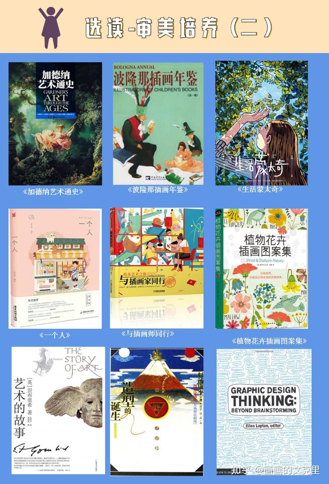 零基础学画画从入门到接稿 带你走入“薪”世界 - 知乎