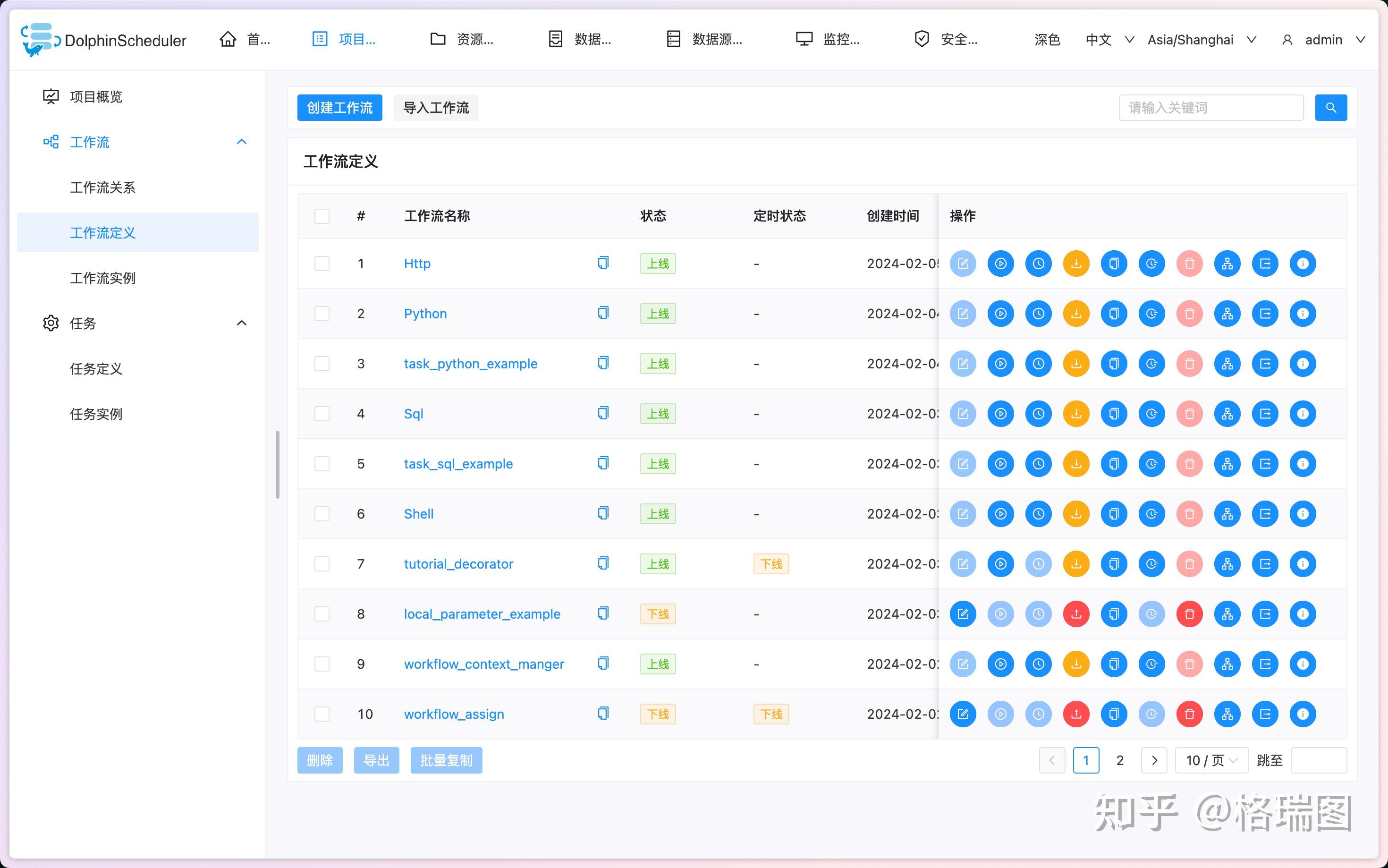 Pydolphinscheduler 0012 05 http 