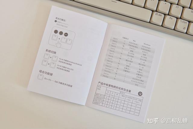 国内5折真性价比,Lofree洛斐小顺青春版Flow Lite三模矮轴键盘 - 知乎