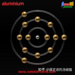 化学元素手册·铝·(11)电子排布 - 知乎