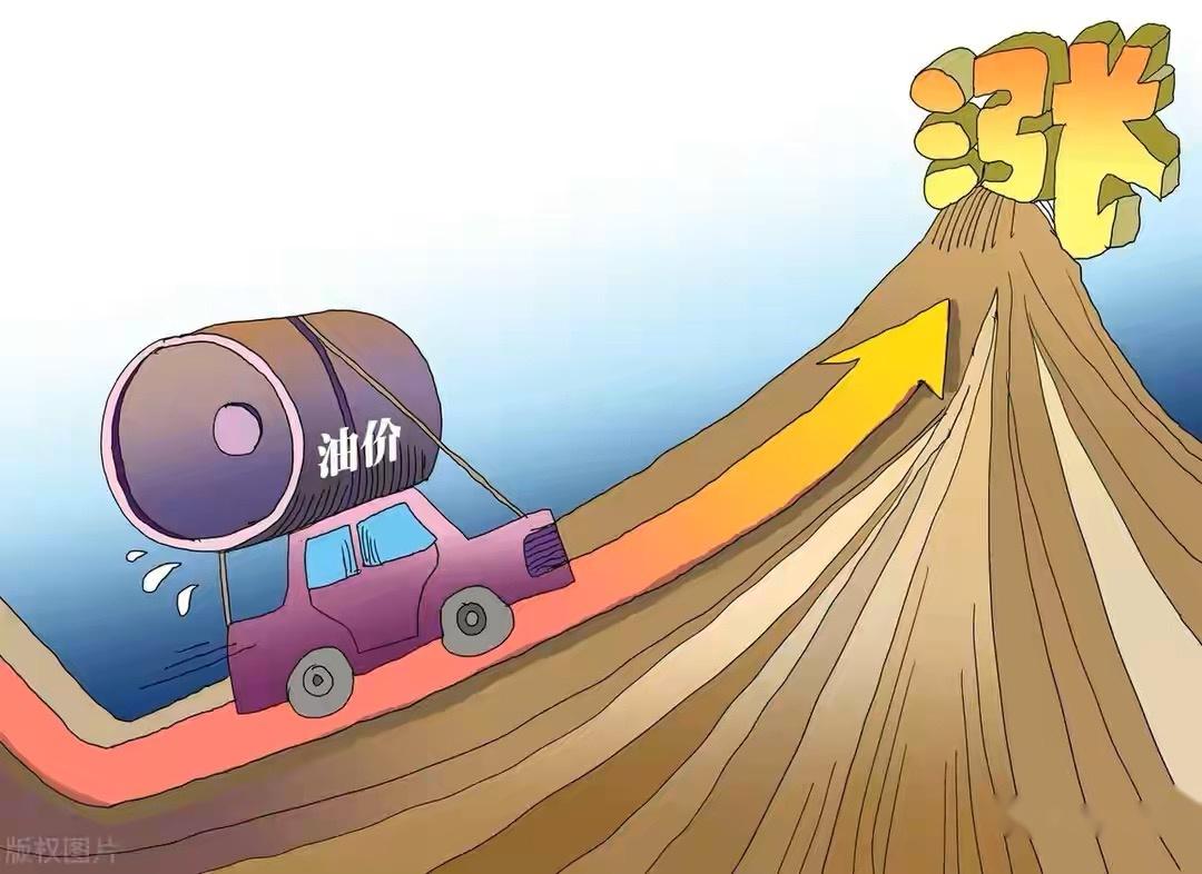 本周期国际油价呈现上涨态势,消息面利好指引.