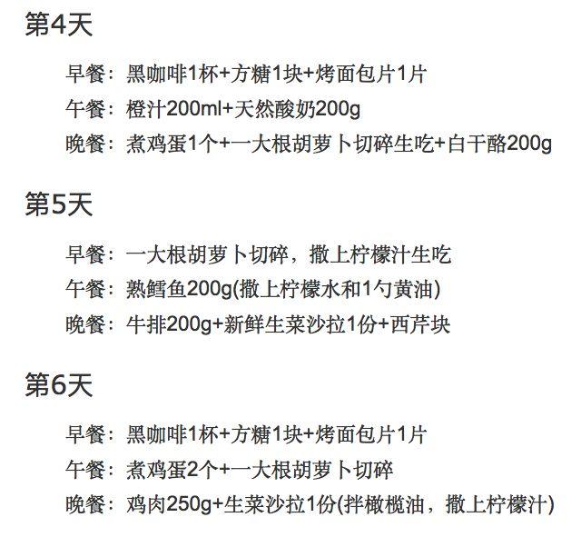  哥本哈根減肥法>是在網上很火的一個13天的減肥食譜.