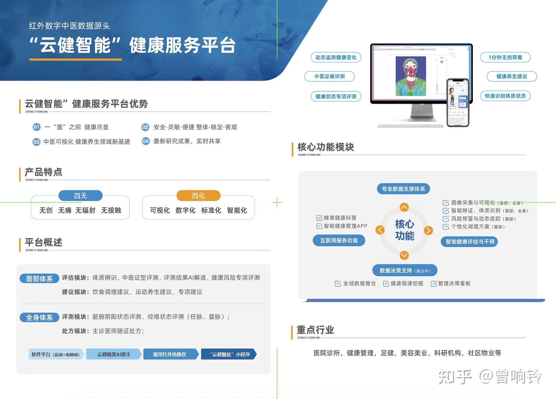 中医科技发展突飞猛进，AI+中医诊疗领域科技谁与争锋？ - 知乎
