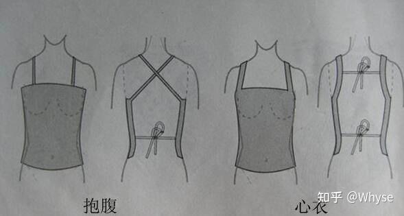 不要一想起古代内衣只知道肚兜咯--古代内衣发展史 - 知乎