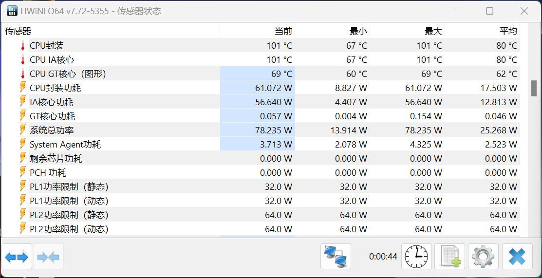 01,英特尔03 酷睿64 ultra 5 处理器125h带来的全新性能提升