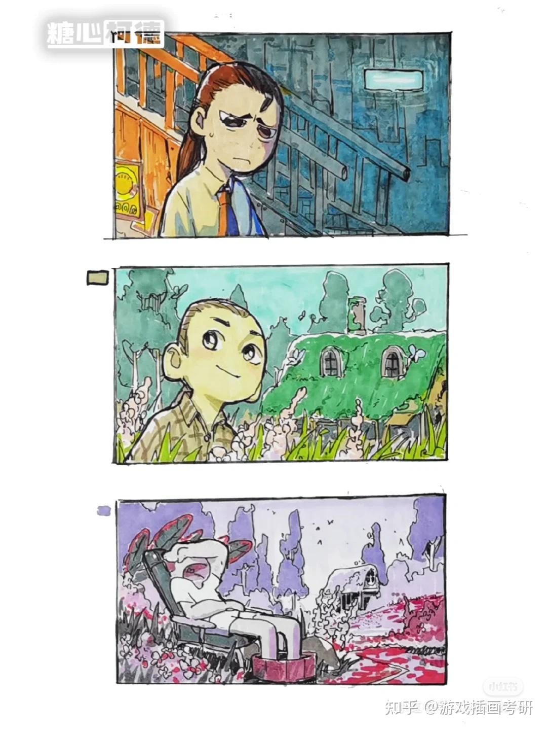 如何判断一个学校“好不好考”?| 插画考研 | 游戏考研 | 动画考研 | 糖心柯德 | - 知乎
