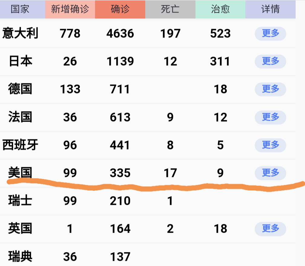 奥大利亚人口多少_澳新银行 澳大利亚房地产前景报告(3)