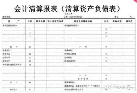 661套财务Excel财务报表模板,做会计报表不求人,可套用涵盖全了插图7 661套财务Excel财务报表模板,做会计报表不求人,可套用涵盖全了插图7