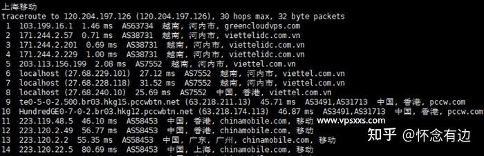 greencloudvps绿云vps越南vps测评三网回程直连上行限制10m适合搭建