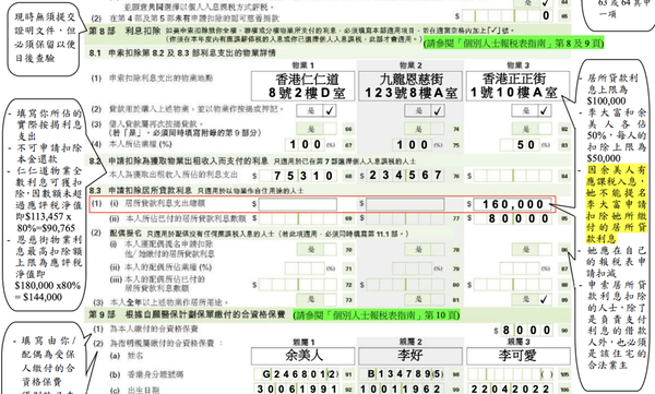 香港攻略丨自住房子，贷款利息也能扣税 - 知乎