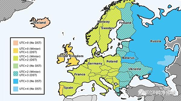 欧洲时区详解 中欧时差和欧洲的夏冬令时 知乎