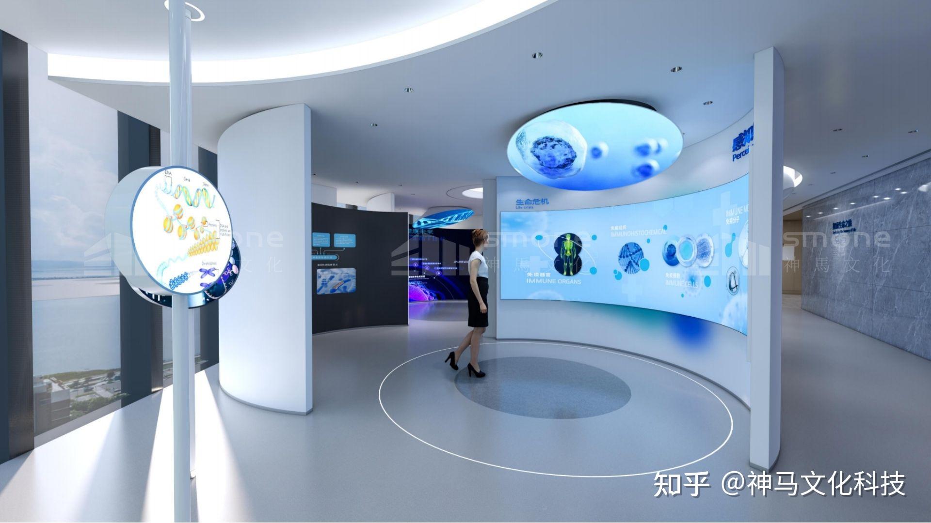 神马文化干细胞科普馆开启沉浸式科学之旅干细胞展厅设计 - 知乎