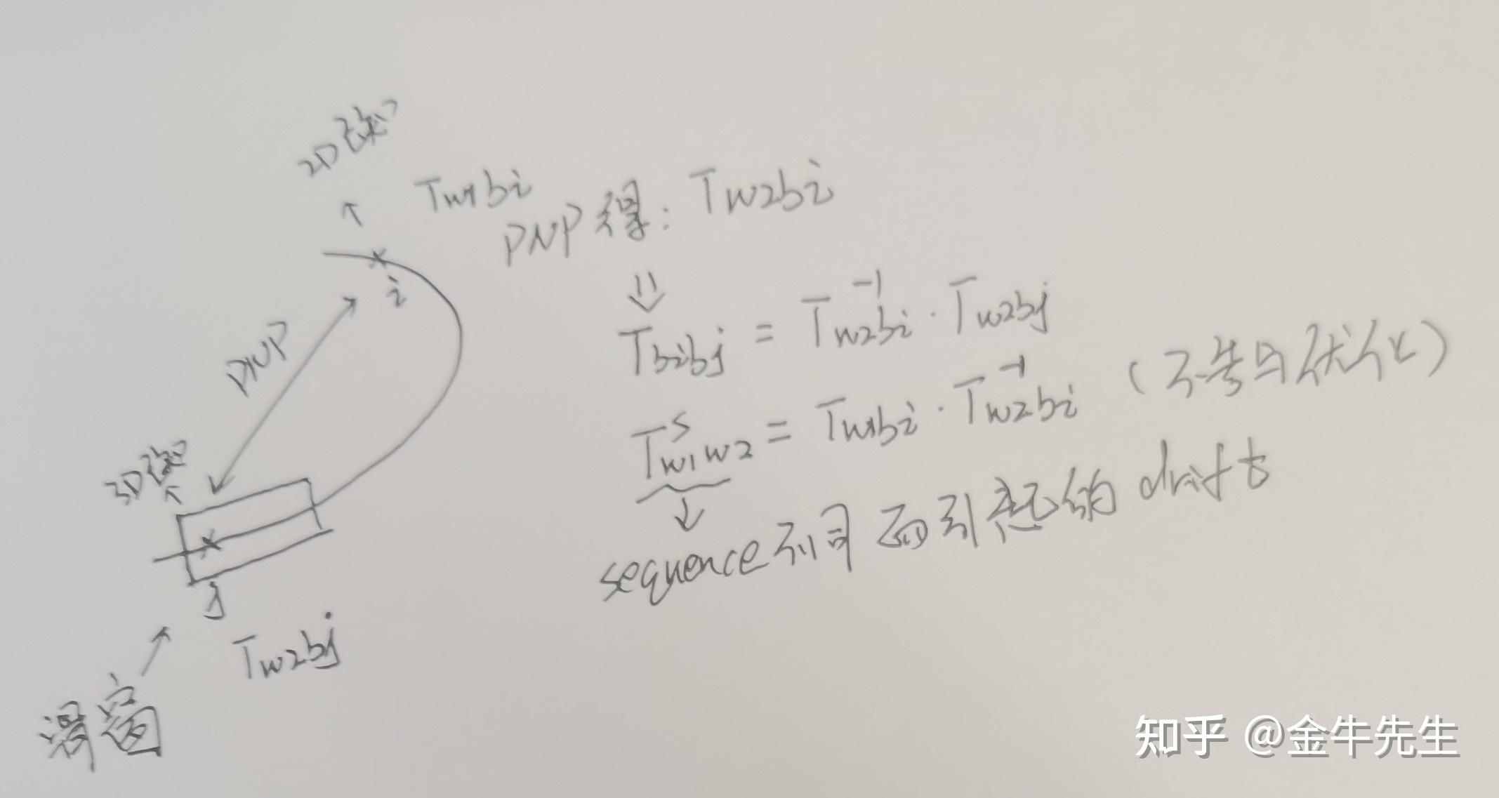 VINS-MONO原理---5、闭环+位姿图优化 - 知乎