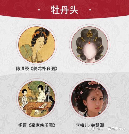别被“雷剧”带跑偏，古代女子绝美发型赏析！ - 知乎