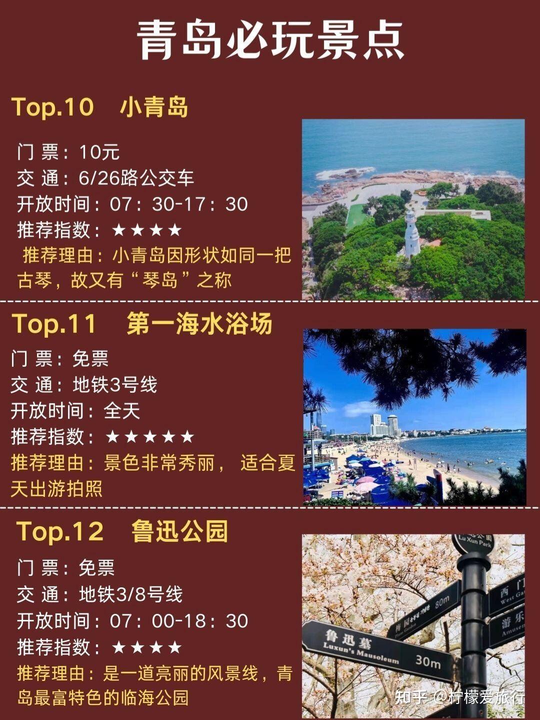青岛五日游超全攻略（含住宿、行程、交通、美食、避坑）毕业旅行、暑假旅行 - 知乎