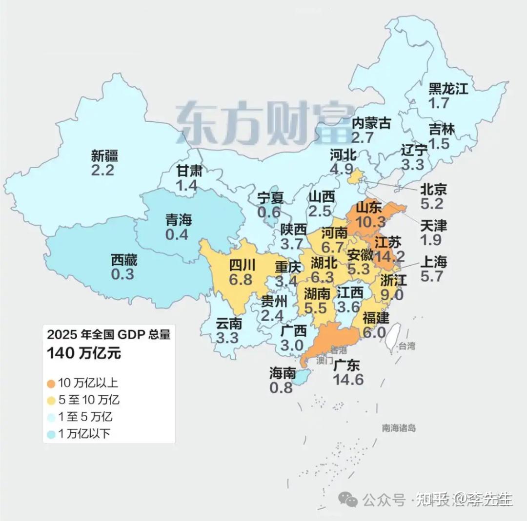 2025年全国各省份GDP数据（附图表） - 知乎