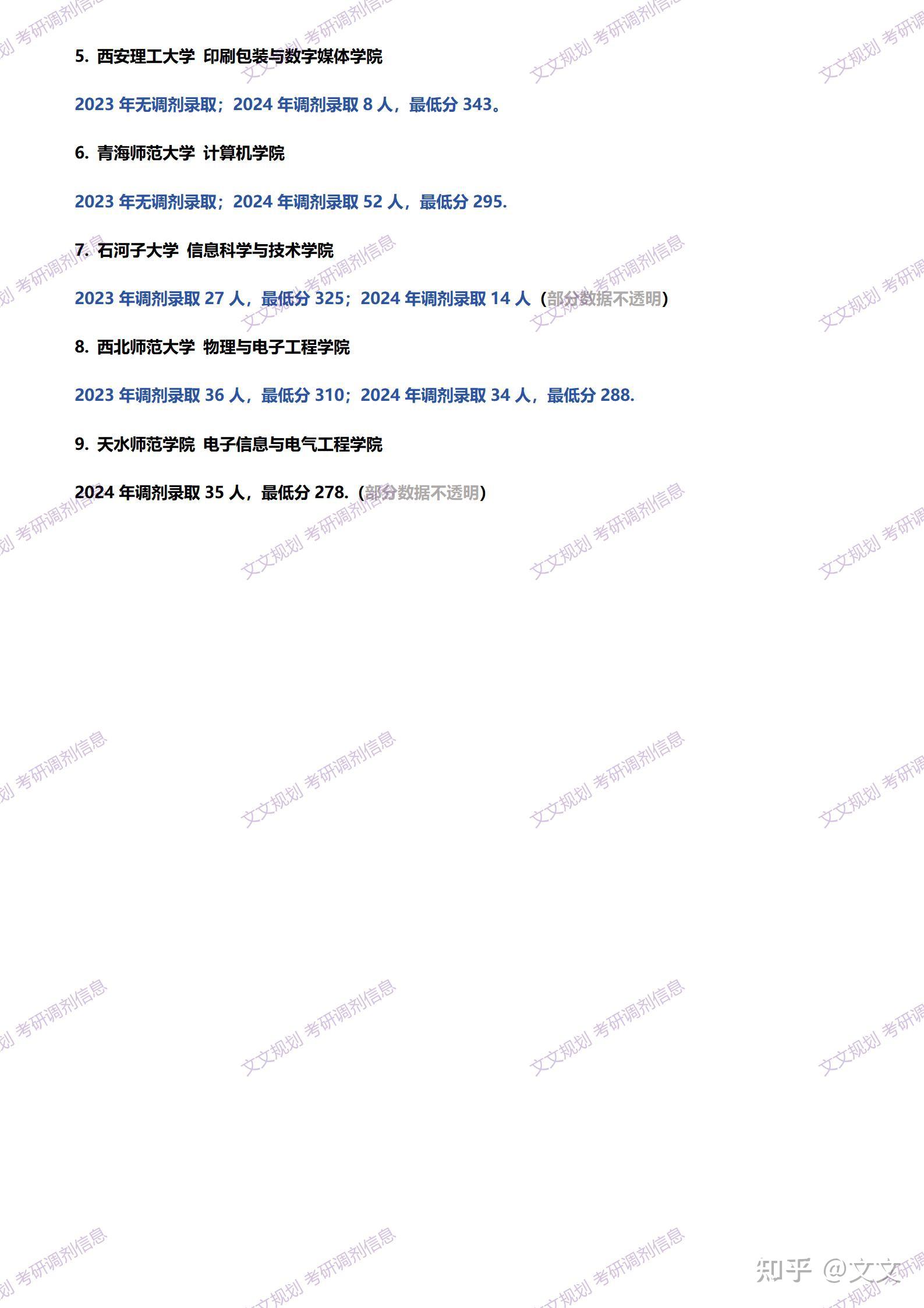 2025考研调剂看这里——085400这些院校可以调剂(含调剂名额和往年分数) - 知乎